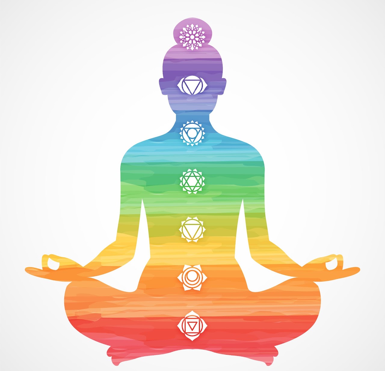 Chakra balancing